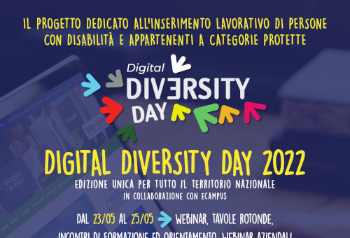 Digital Diversity Day 2022