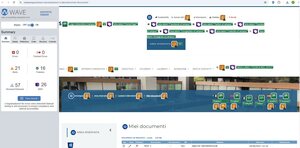 validazione Wave pagina Miei Documenti
