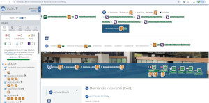 validazione Wave pagina Domande Ricorrenti FAQ