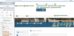 validazione Wave pagina Supporti didattici