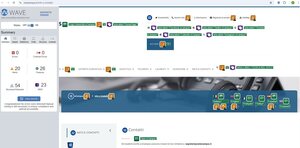 validazione webAIM pagina Info e Contatti