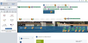 validazione Wave pagina Lezioni e Laboratori