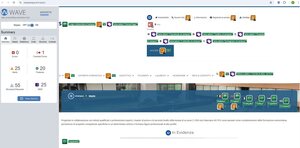 validazione webAIM pagina Master