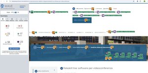 validazione Wave pagina Teleskill live software