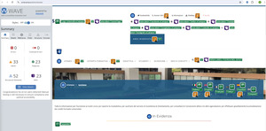 validazione webAIM pagina Iscrizione