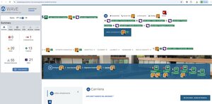validazione Wave pagina Carriera