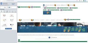 validazione webAIM pagina Didattica