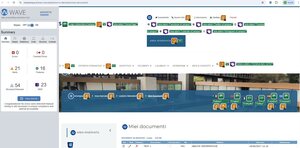 validazione Wave pagina Miei Documenti