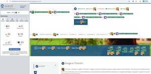 validazione Wave pagina Stage e Tirocini