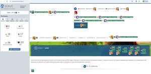 validazione webAIM pagina Studenti